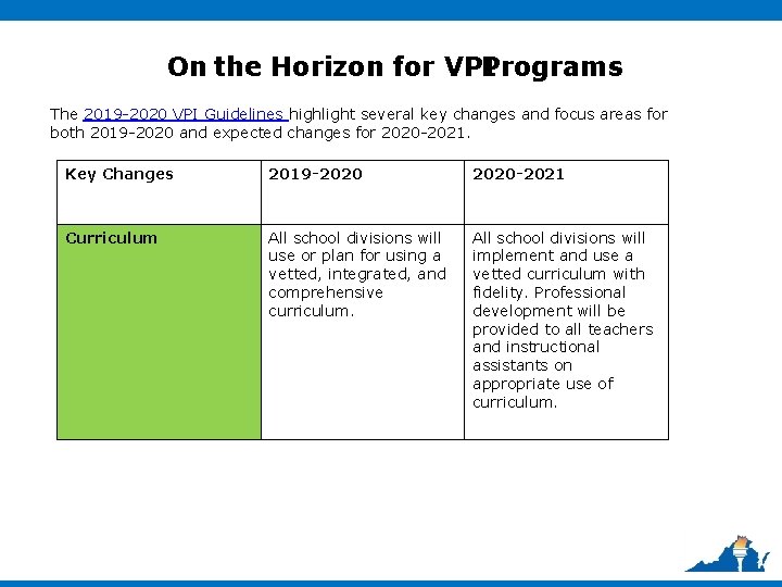 On the Horizon for VPI Programs The 2019 -2020 VPI Guidelines highlight several key