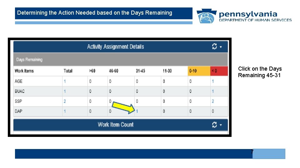 Determining the Action Needed based on the Days Remaining Click on the Days Remaining