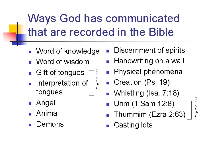 Ways God has communicated that are recorded in the Bible n n n n