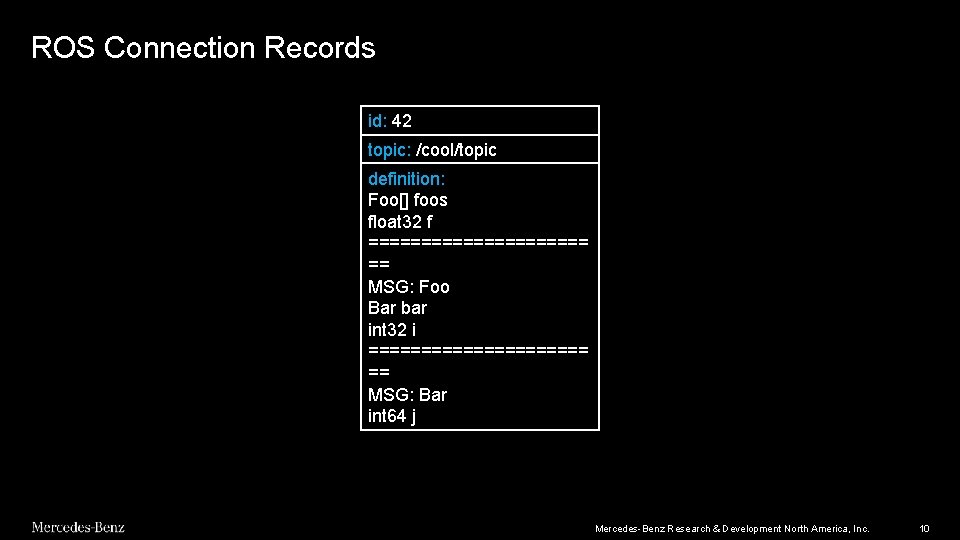 ROS Connection Records id: 42 topic: /cool/topic definition: Foo[] foos float 32 f ===========