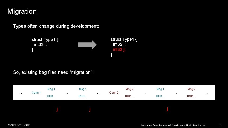 Migration Types often change during development: struct Type 1 { int 32 i; int Migration Types often change during development: struct Type 1 { int 32 i; int