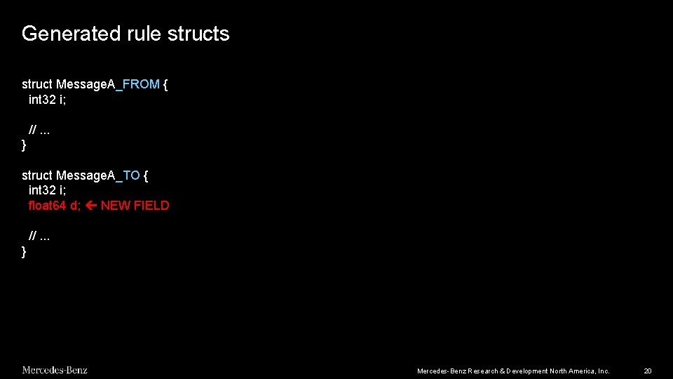 Generated rule structs struct Message. A_FROM { int 32 i; //. . . } Generated rule structs struct Message. A_FROM { int 32 i; //. . . }