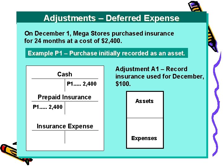 Adjustments – Deferred Expense On December 1, Mega Stores purchased insurance for 24 months