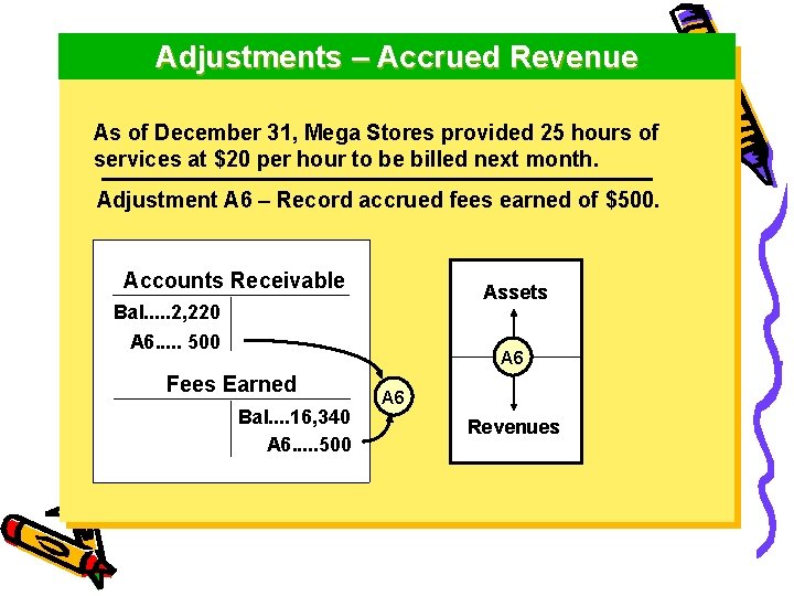 Adjustments – Accrued Revenue As of December 31, Mega Stores provided 25 hours of