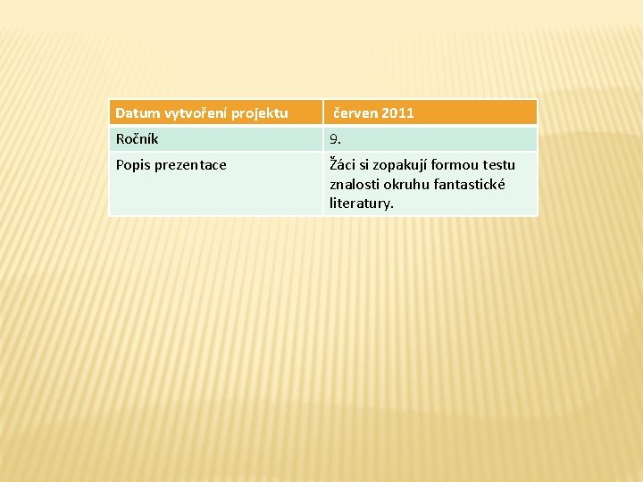 Datum vytvoření projektu červen 2011 Ročník 9. Popis prezentace Žáci si zopakují formou testu