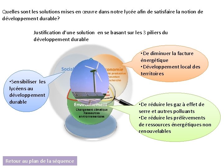 Quelles sont les solutions mises en œuvre dans notre lycée afin de satisfaire la