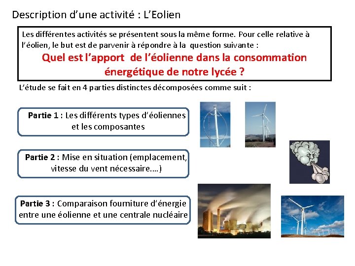Description d’une activité : L’Eolien Les différentes activités se présentent sous la même forme.