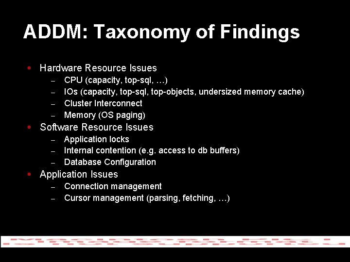 ADDM: Taxonomy of Findings Hardware Resource Issues – – CPU (capacity, top-sql, …) IOs