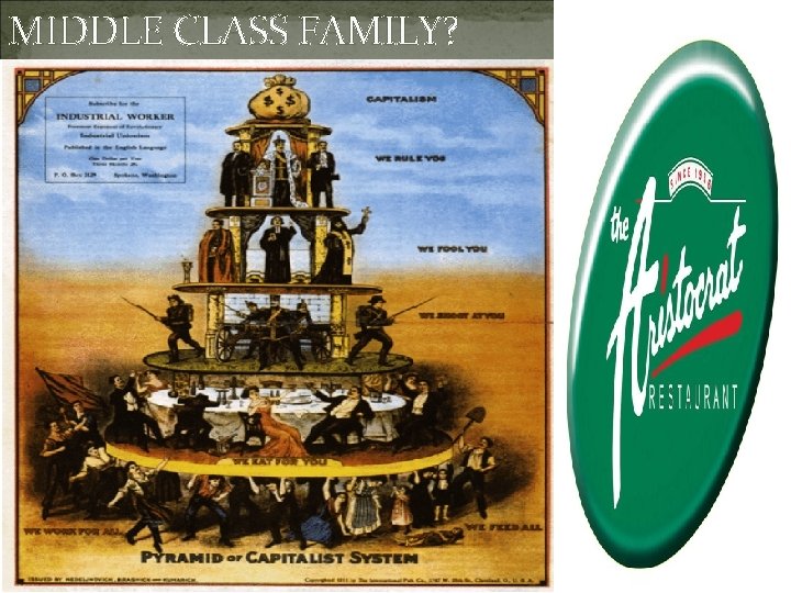 MIDDLE CLASS FAMILY? 