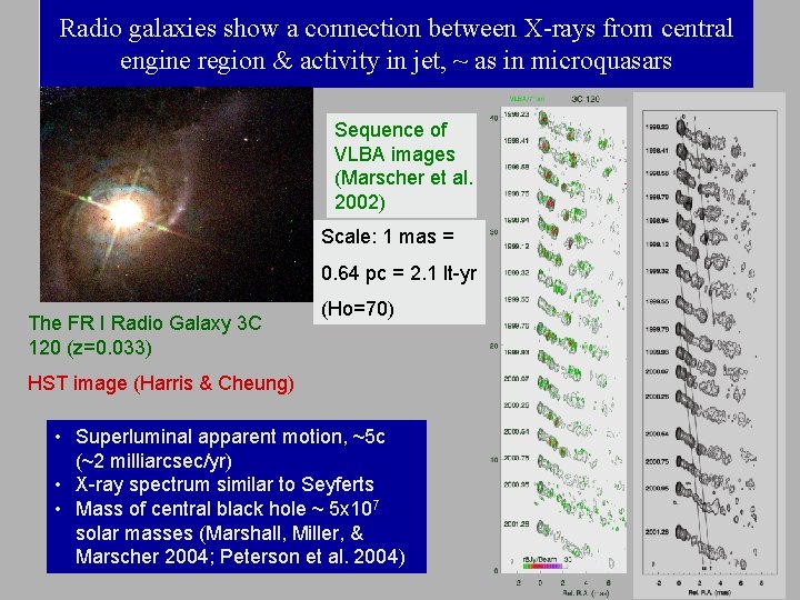 Radio galaxies show a connection between X-rays from central engine region & activity in