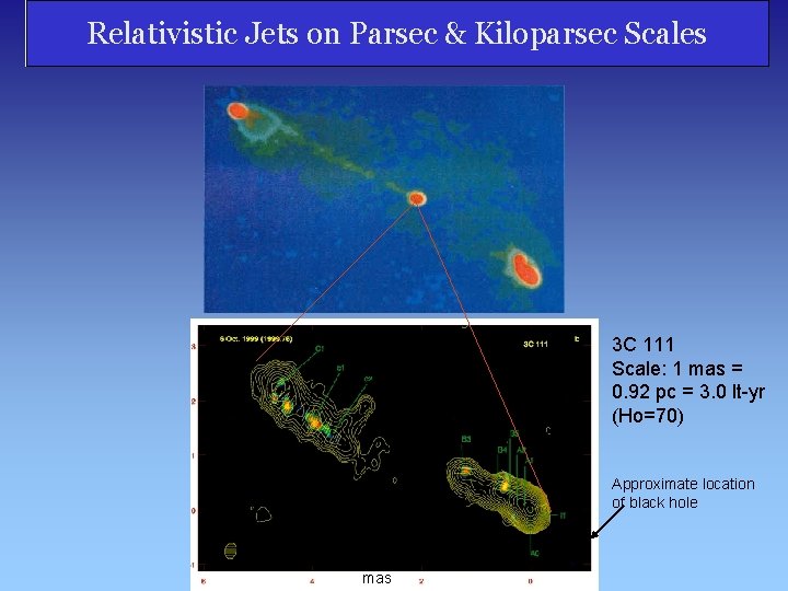 Relativistic Jets on Parsec & Kiloparsec Scales 3 C 111 Scale: 1 mas =