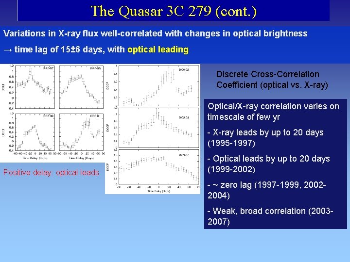The Quasar 3 C 279 (cont. ) Variations in X-ray flux well-correlated with changes