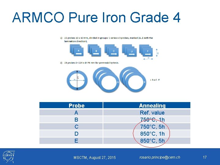 ARMCO Pure Iron Grade 4 Probe A B C D E MSCTM, August 27,