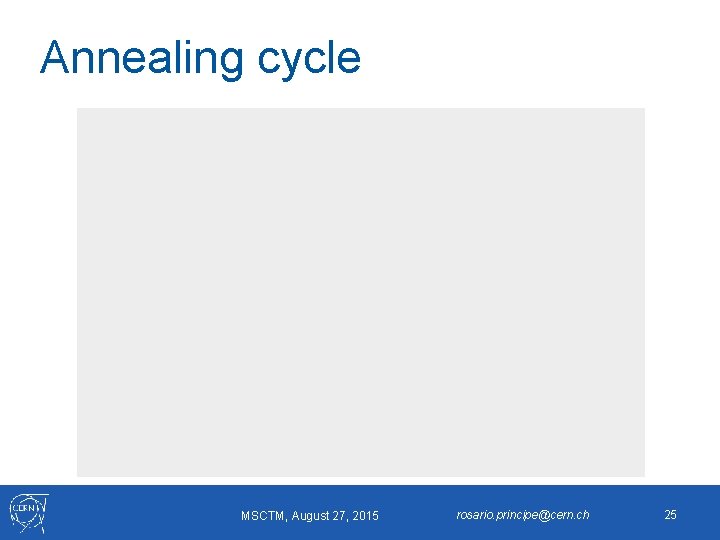 Annealing cycle MSCTM, August 27, 2015 rosario. principe@cern. ch 25 