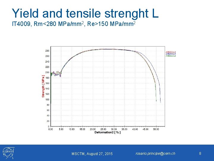 Yield and tensile strenght L IT 4009, Rm<280 MPa/mm 2, Re>150 MPa/mm 2 MSCTM,