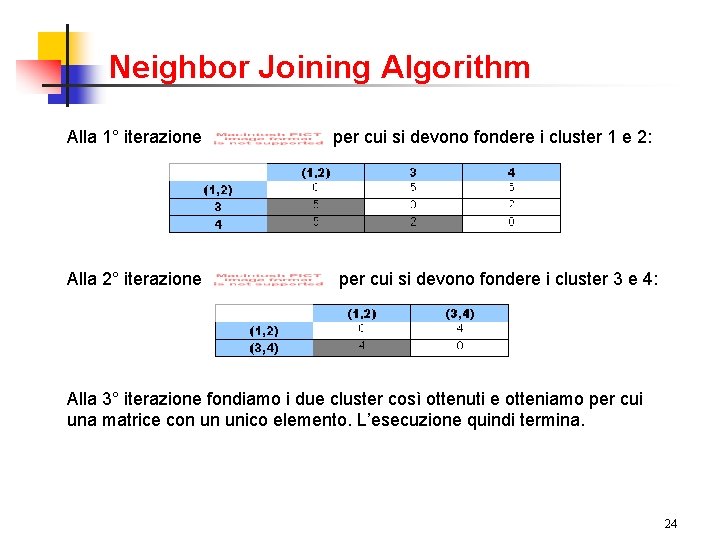 Neighbor Joining Algorithm Alla 1° iterazione Alla 2° iterazione per cui si devono fondere