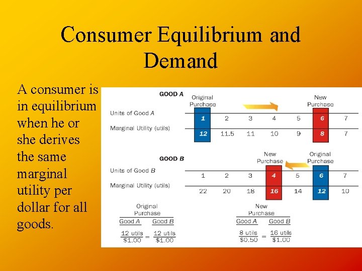 Consumer Equilibrium and Demand A consumer is in equilibrium when he or she derives