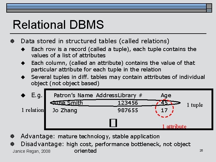 Relational DBMS ] Data stored in structured tables (called relations) u u u Each
