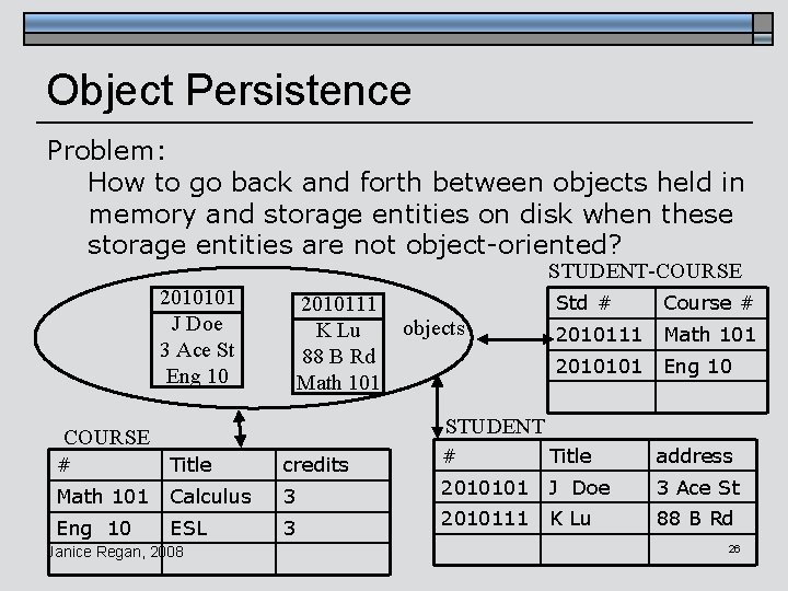 Object Persistence Problem: How to go back and forth between objects held in memory