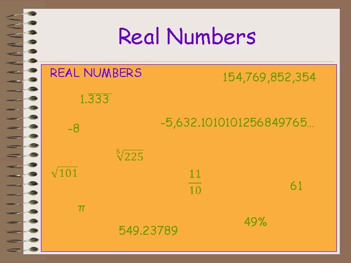 Real Numbers REAL NUMBERS 154, 769, 852, 354 1. 333 -5, 632. 1010101256849765… -8