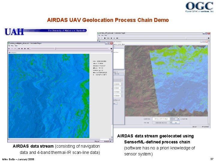 AIRDAS UAV Geolocation Process Chain Demo AIRDAS data stream (consisting of navigation data and