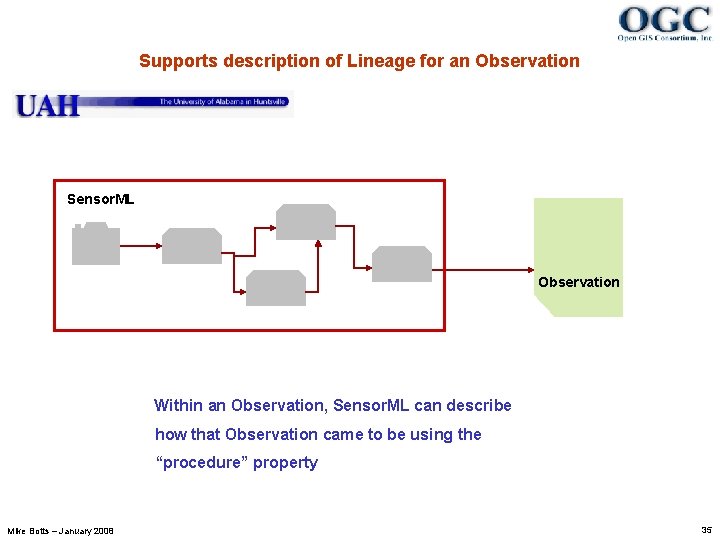 Supports description of Lineage for an Observation Sensor. ML Observation Within an Observation, Sensor.