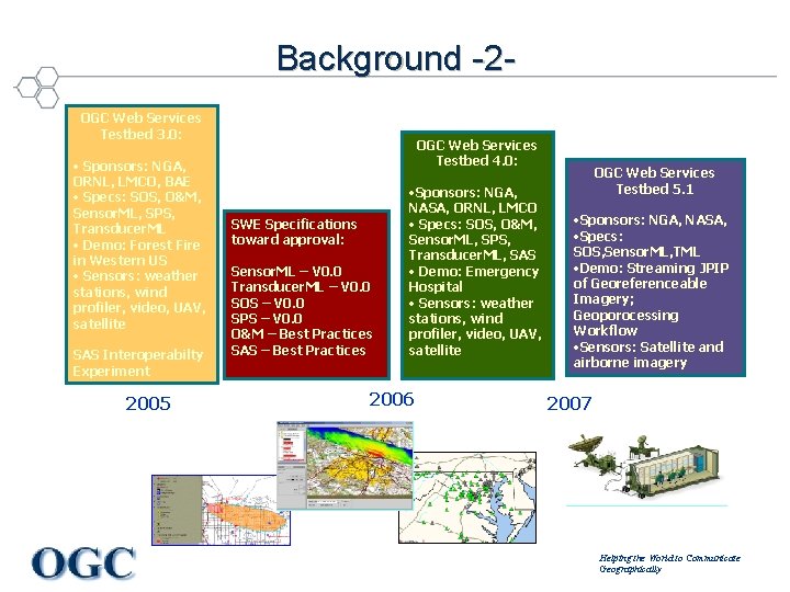 Background -2 OGC Web Services Testbed 3. 0: • Sponsors: NGA, ORNL, LMCO, BAE