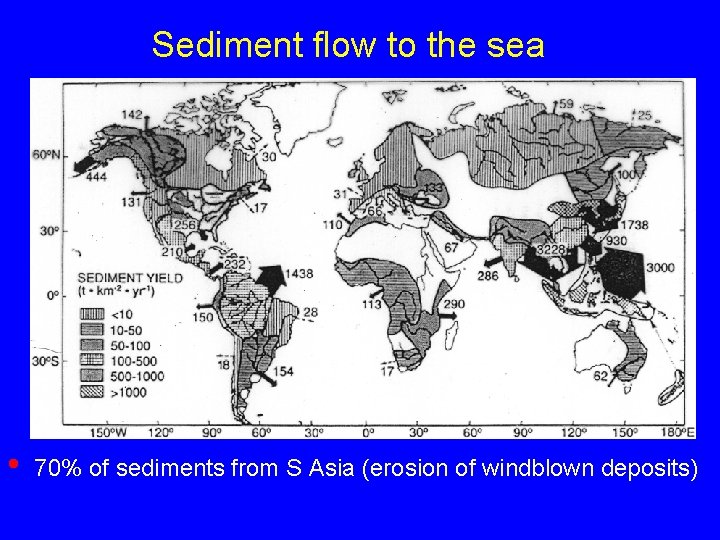 Sediment flow to the sea • 70% of sediments from S Asia (erosion of