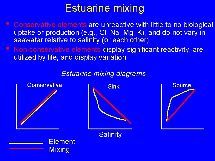 Estuarine mixing • • Conservative elements are unreactive with little to no biological uptake