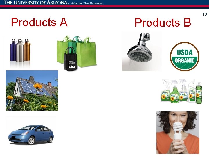 Products A Products B 19 