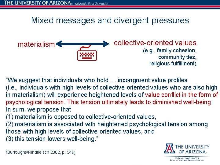 Mixed messages and divergent pressures materialism collective-oriented values (e. g. , family cohesion, community