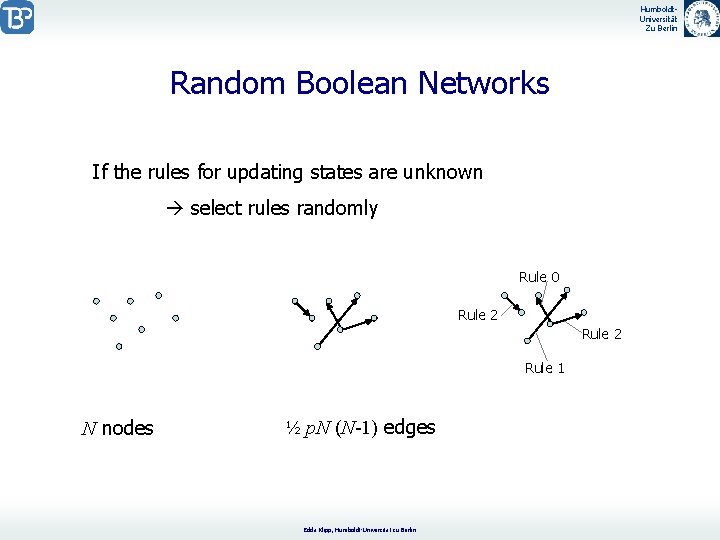 Humboldt. Universität Zu Berlin Random Boolean Networks If the rules for updating states are