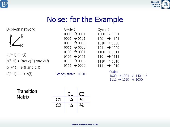 Humboldt. Universität Zu Berlin Noise: for the Example Boolean network a b c d