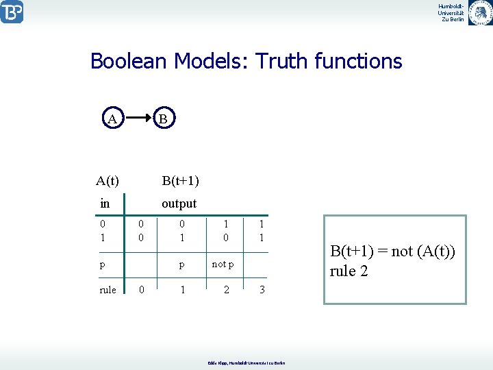 Humboldt. Universität Zu Berlin Boolean Models: Truth functions A B A(t) B(t+1) in output