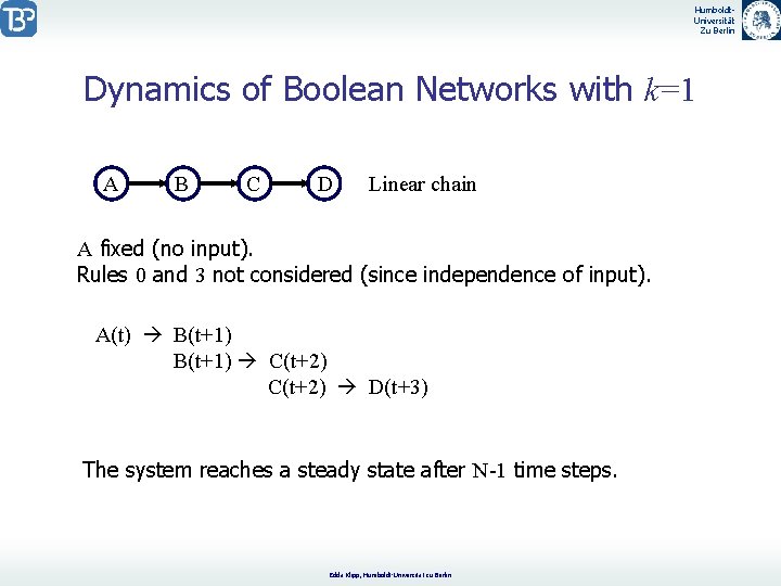 Humboldt. Universität Zu Berlin Dynamics of Boolean Networks with k=1 A B C D