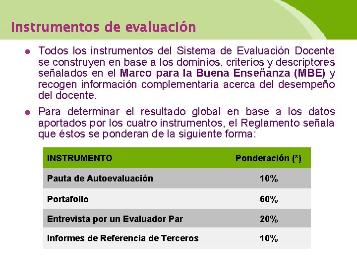 Instrumentos de evaluación l l Todos los instrumentos del Sistema de Evaluación Docente se