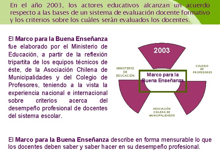 En el año 2003, los actores educativos alcanzan un acuerdo respecto a las bases