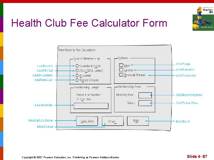 Health Club Fee Calculator Form Copyright © 2007 Pearson Education, Inc. Publishing as Pearson