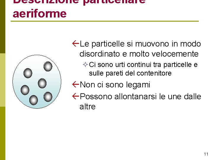 Descrizione particellare aeriforme Le particelle si muovono in modo disordinato e molto velocemente Ci