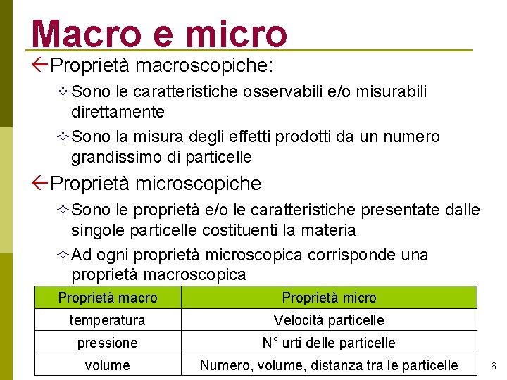 Macro e micro Proprietà macroscopiche: Sono le caratteristiche osservabili e/o misurabili direttamente Sono la