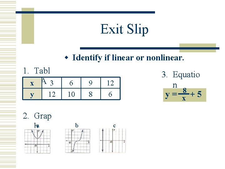 Exit Slip w Identify if linear or nonlinear. 1. Tabl xe A 3 y