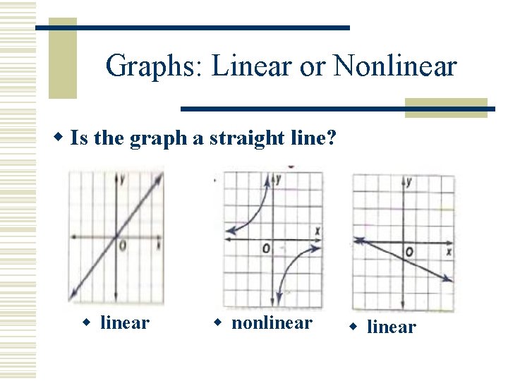 Graphs: Linear or Nonlinear w Is the graph a straight line? w linear w