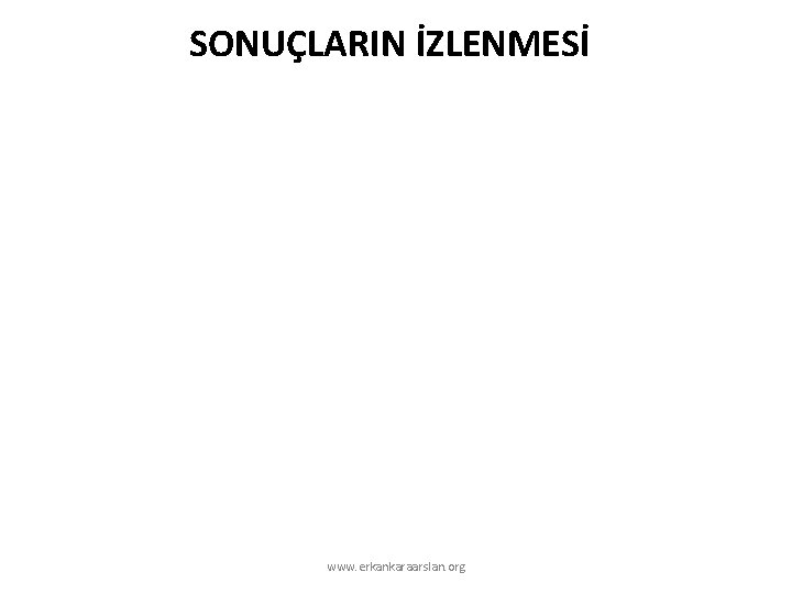 SONUÇLARIN İZLENMESİ www. erkankaraarslan. org 