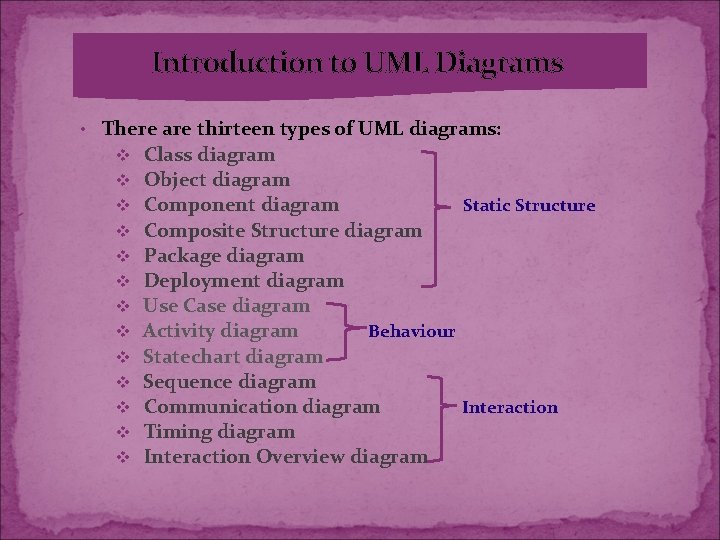 Introduction to UML Diagrams • There are thirteen types of UML diagrams: v v Introduction to UML Diagrams • There are thirteen types of UML diagrams: v v