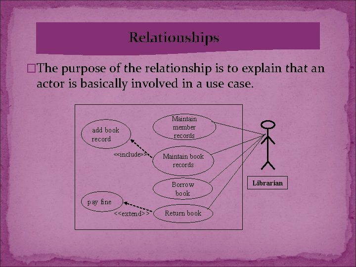 Relationships �The purpose of the relationship is to explain that an actor is basically Relationships �The purpose of the relationship is to explain that an actor is basically