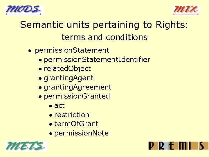 Semantic units pertaining to Rights: terms and conditions · permission. Statement. Identifier · related.