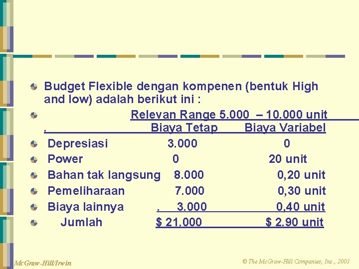 Budget Flexible dengan kompenen (bentuk High and low) adalah berikut ini : Relevan Range