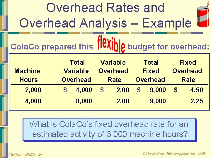 Overhead Rates and Overhead Analysis – Example Cola. Co prepared this Machine Hours 2,