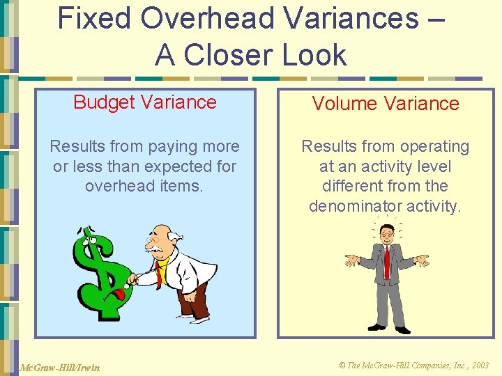 Fixed Overhead Variances – A Closer Look Budget Variance Volume Variance Results from paying