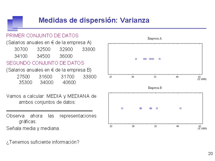 Medidas de dispersión: Varianza PRIMER CONJUNTO DE DATOS (Salarios anuales en € de la